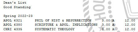 Sample Official Transcript